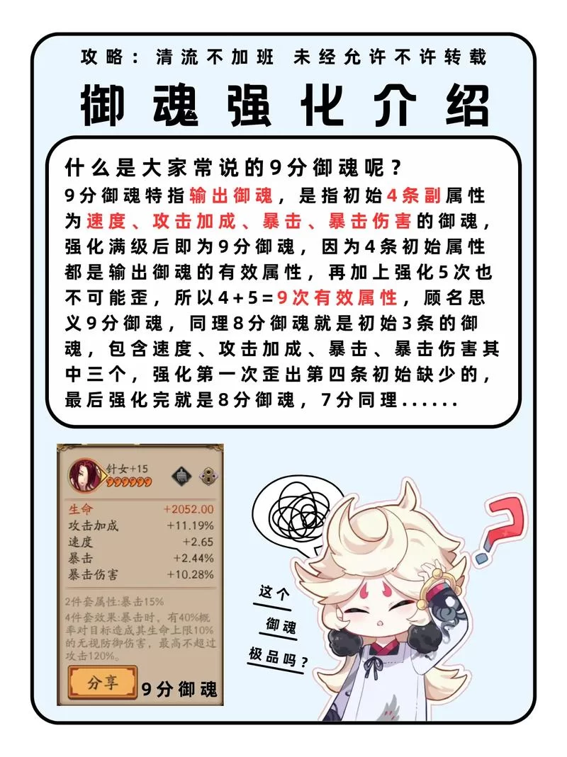 阴阳师功勋怎么获得？高效刷功勋方法详解