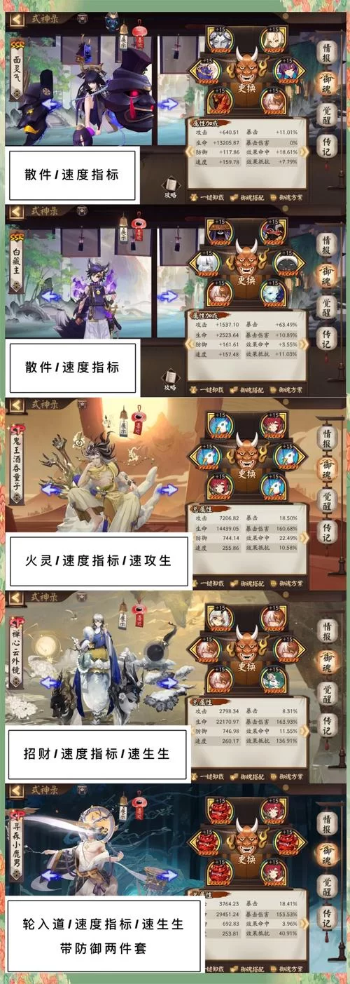 阴阳师升星攻略：快速培养你的最强式神