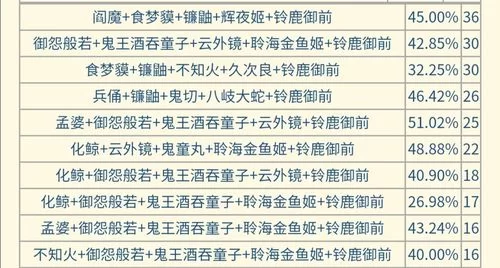 阴阳师头像框乌帽子：获取方法及技巧分享
