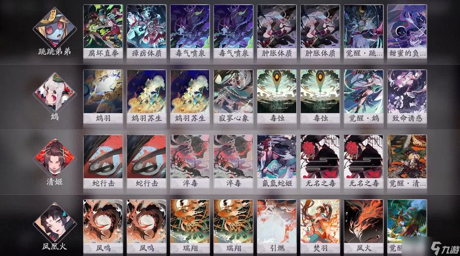 阴阳师手游：凤凰火副本速刷指南