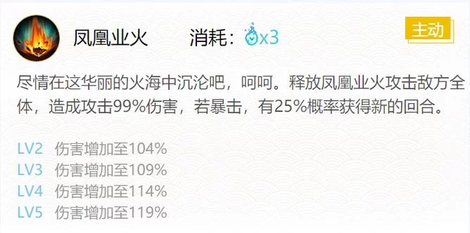 阴阳师手游：凤凰火副本速刷指南