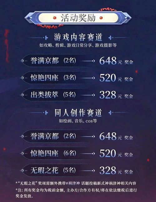 阴阳师曜之阁限时活动:充值赢取专属奖励 阴阳师曜之阁限时活动:充值赢取专属奖励