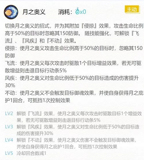 阴阳师泷夜叉姬培养指南：实战表现如何？值得入手吗？