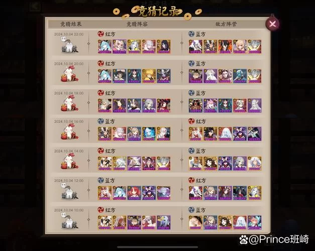 阴阳师游戏：2024年最强式神深度解析及阵容搭配