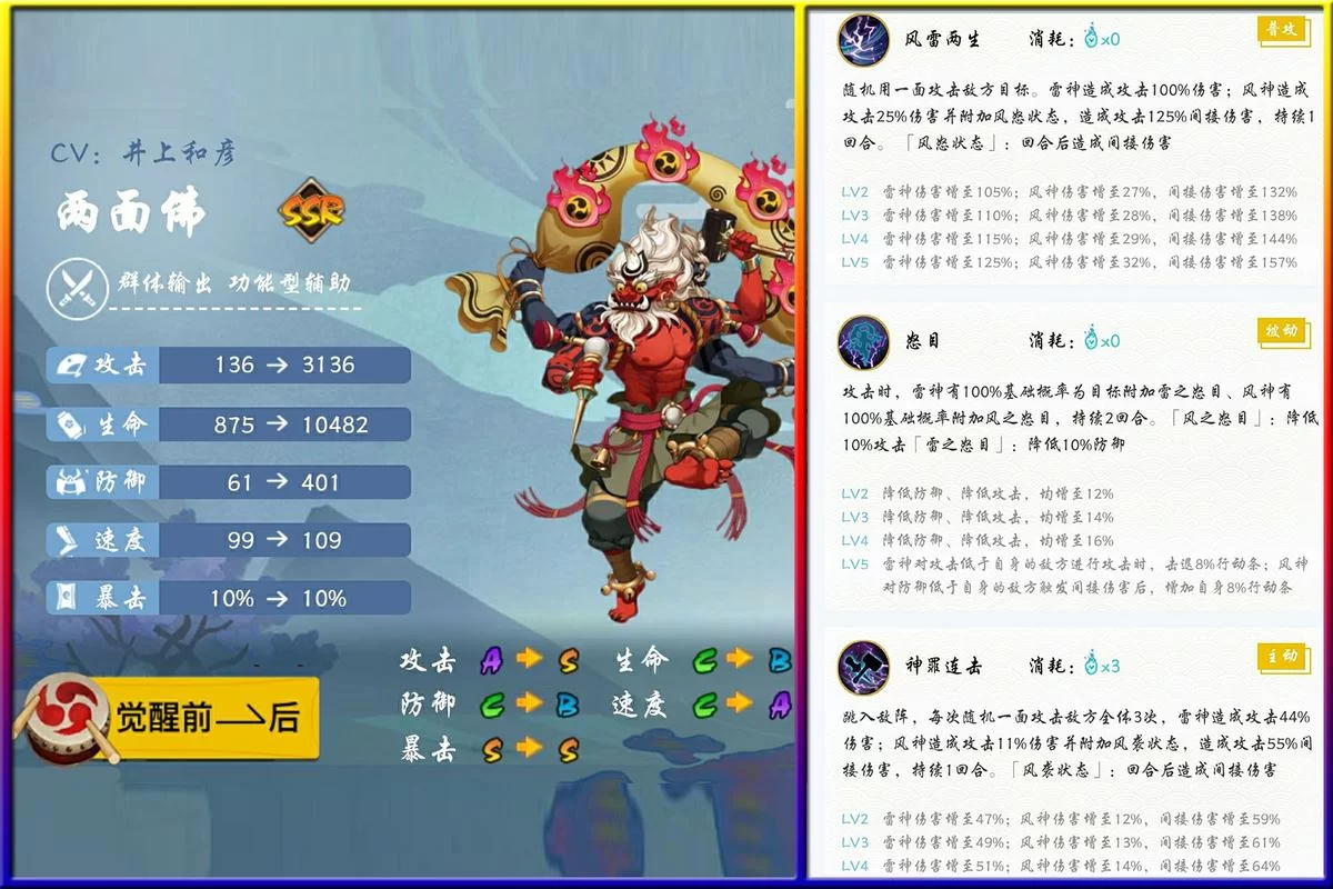 阴阳师狗粮如何获得？快速提升式神等级技巧