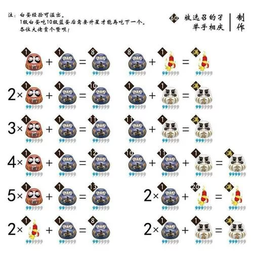 阴阳师科学喂蛋图详解：快速提升式神等级