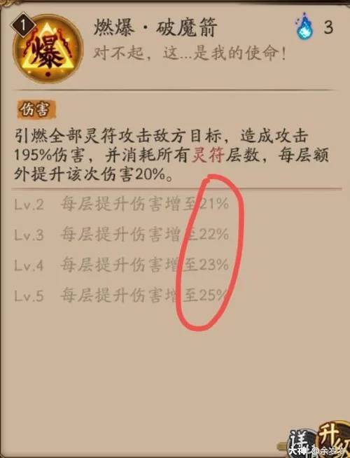 阴阳师科学喂蛋图详解：快速提升式神等级