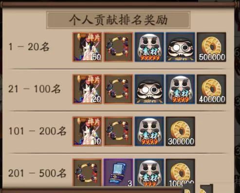 阴阳师绘卷碎片获取攻略：高掉率地点推荐