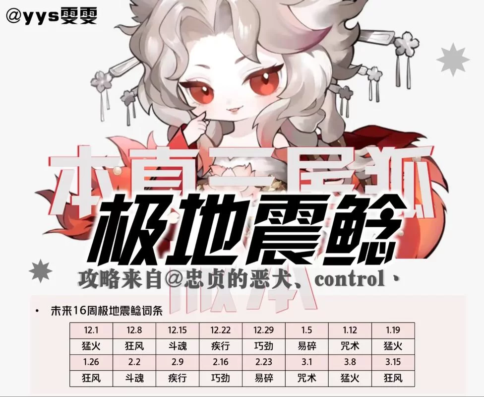 阴阳师逢魔之战：最强阵容搭配及技巧详解