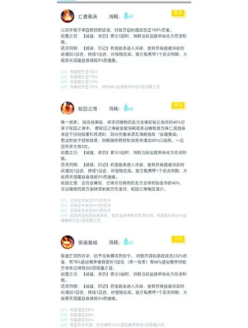 阴阳师阎魔在哪刷？高概率获取阎魔的三个地方！