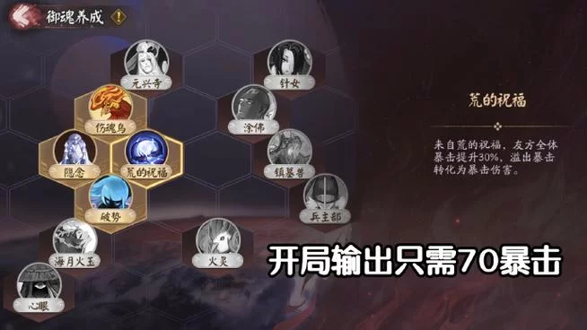 阴阳师阵容搭配技巧：克制各种副本boss