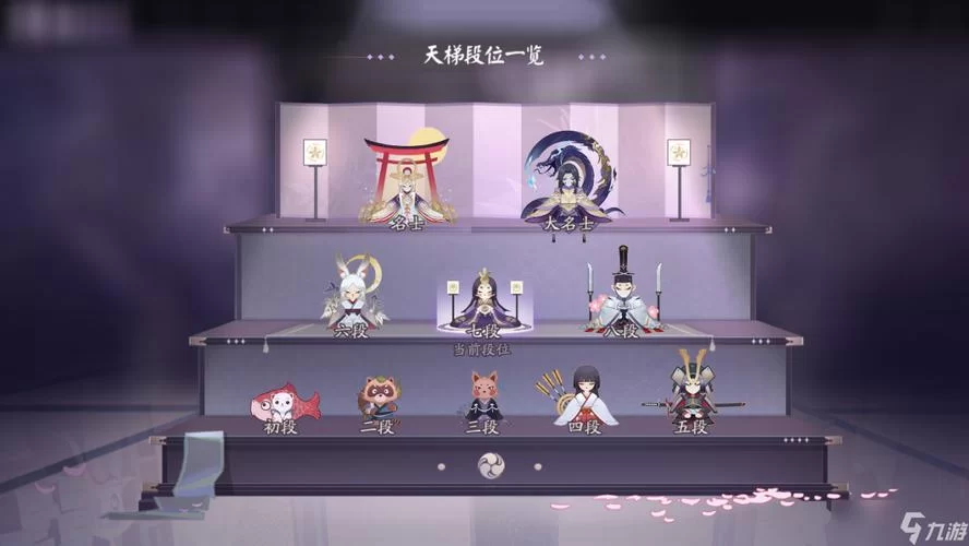 阴阳师零基础新手攻略：避坑指南，玩转阴阳师游戏