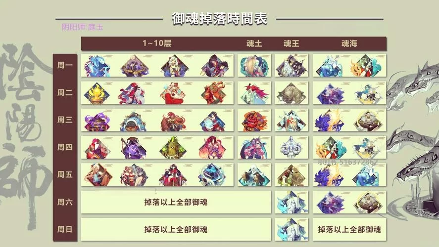 阴阳师面灵气深度解析：技能机制及御魂选择