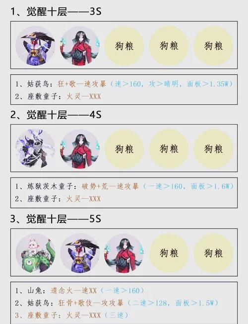 阴阳师骨女副本大全：骷髅怨恨哪里刷最多？