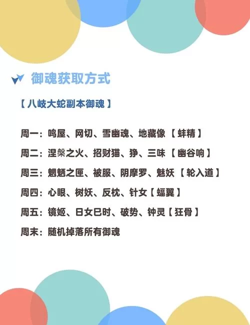 阴阳师鬼使白养成攻略：技能御魂搭配及阵容推荐