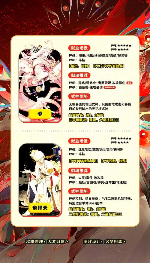 阴阳师黑蛋获取攻略：快速升级你的SSR式神