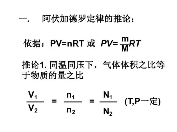 阿伏伽德罗定律是什么？简单易懂的解释和应用