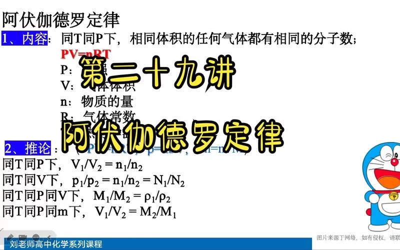 阿伏伽德罗定律是什么？简单易懂的解释和应用
