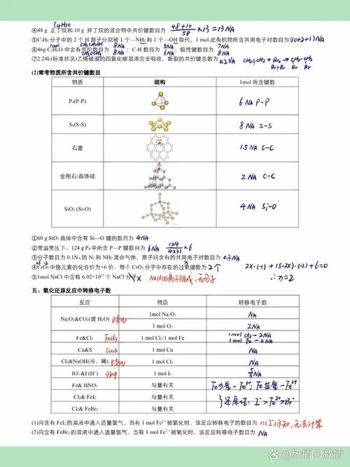 阿伏伽德罗定律是什么？简单易懂的解释和应用