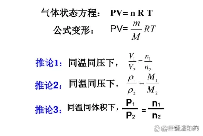 阿伏伽德罗定律是什么？简单易懂的解释和应用