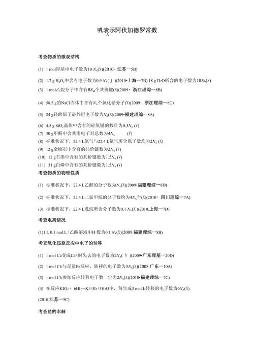 阿伏伽德罗定律是什么？简单易懂的解释和应用