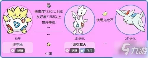 阿尔宙斯海之传说：玛纳霏霏欧纳捕捉方法，一看就懂！