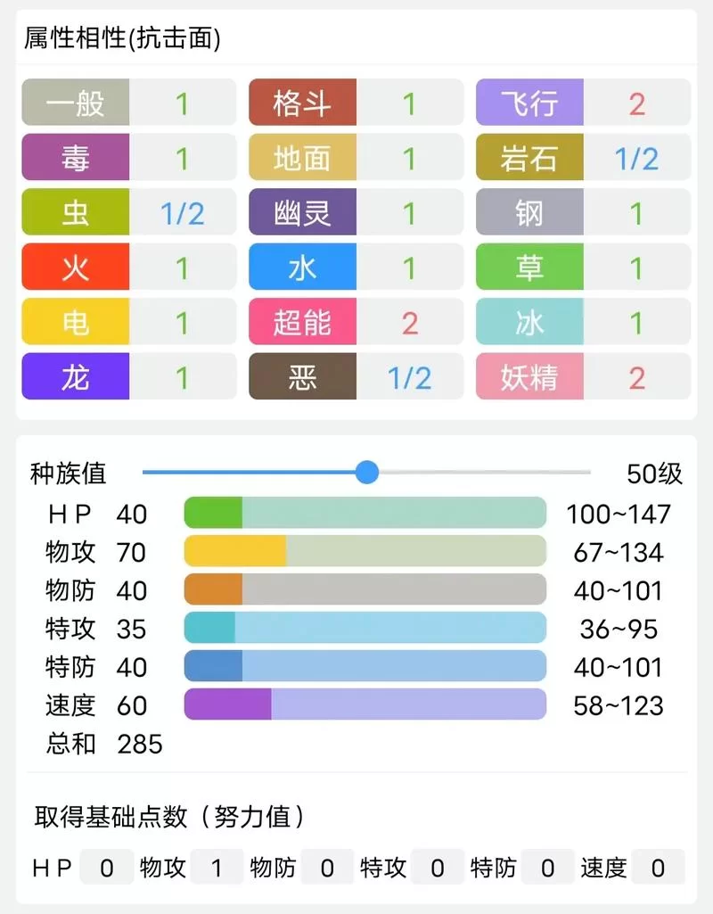 阿尔宙斯游戏中利欧路怎么进化？亲密度友好度全解析