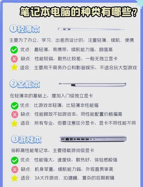 阿瓦隆9人局配置指南：新手也能轻松上手
