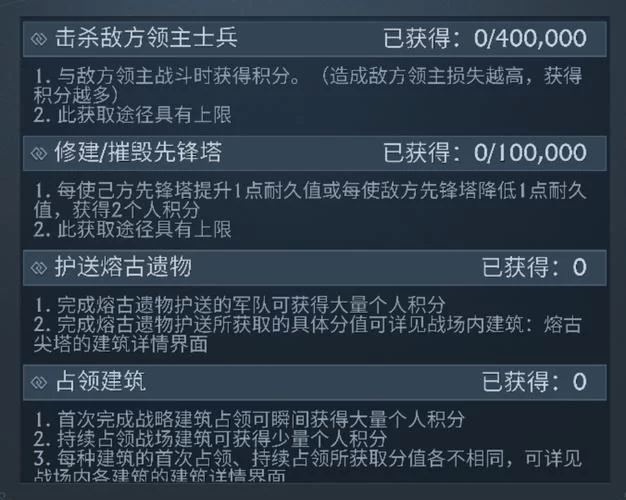 阿瓦隆之王手游玩法详解：新手入门快速上手