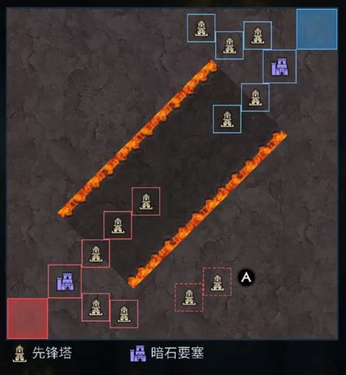 阿瓦隆之王手游玩法详解：新手入门快速上手