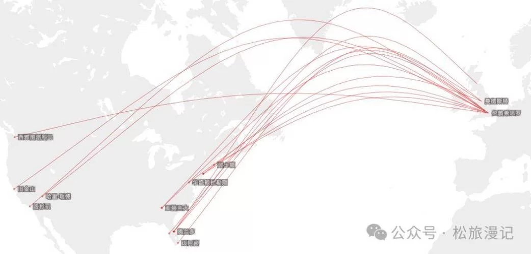 阿联酋航空Skywards：里程累积与兑换的全面解析