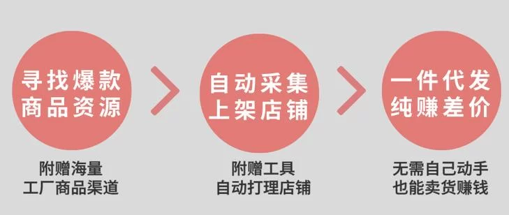 阿里巴巴批发网地摊货：一件代发，无需囤货，轻松开店