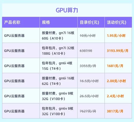 阿里通电话好用吗？资费低廉又清晰的语音通话体验