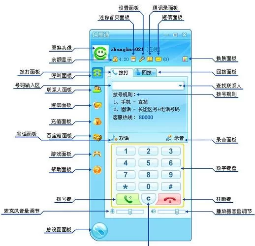 阿里通电话好用吗？资费低廉又清晰的语音通话体验