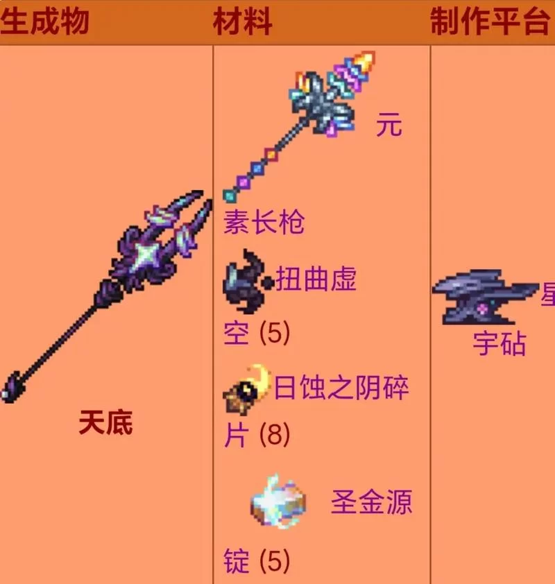 附魔剑泰拉瑞亚怎么获得？多种方法大公开