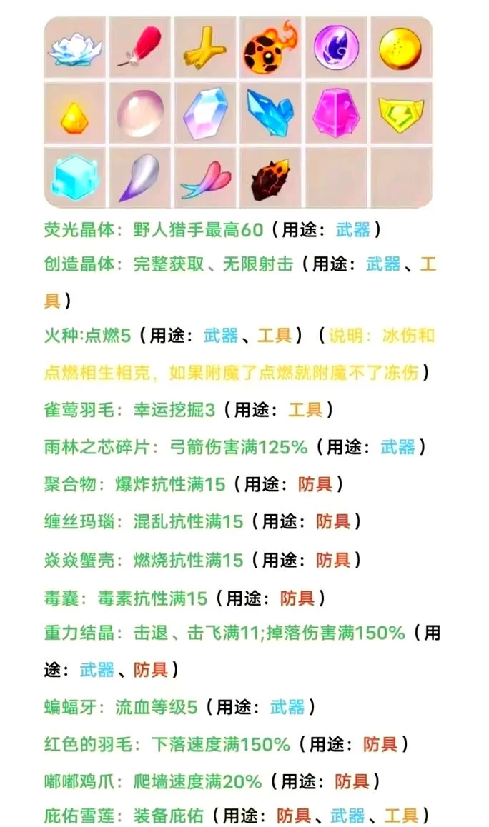 附魔图纸掉落大全：提升装备属性的秘密武器详解