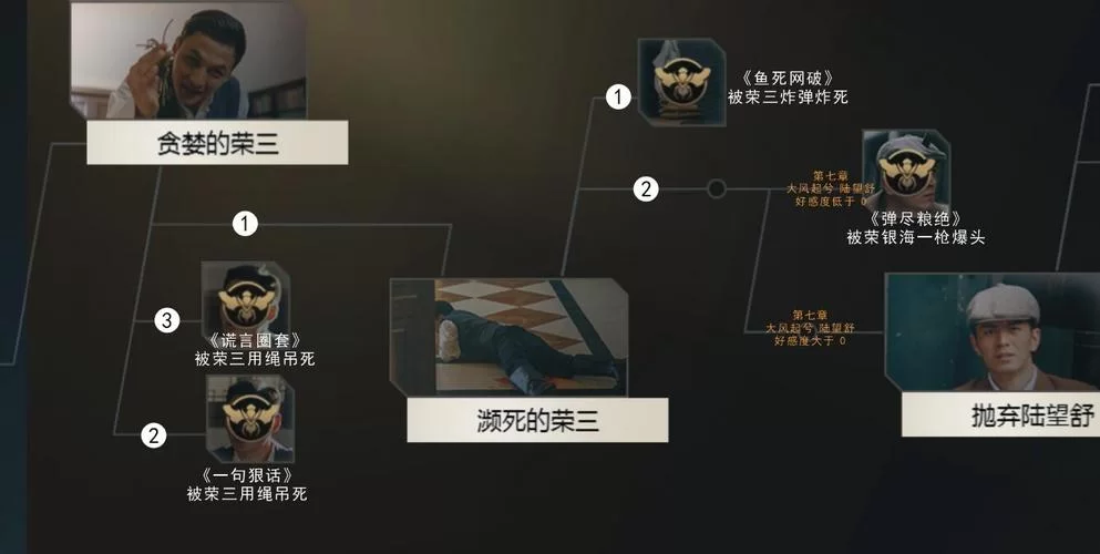 隐形守护者1至10章攻略大全：全章节100%完美通关