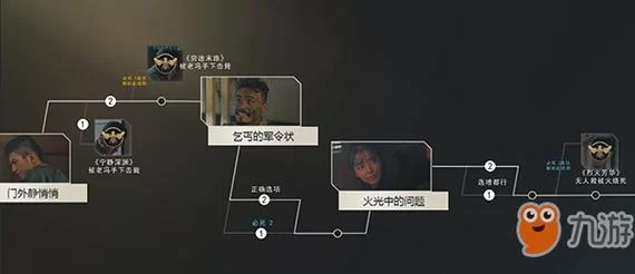 隐形守护者1至10章攻略大全：全章节100%完美通关