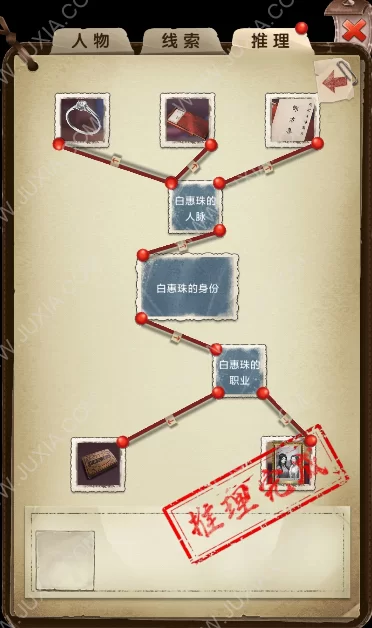 隐秘的原罪6攻略大全：新手小白也能快速上手