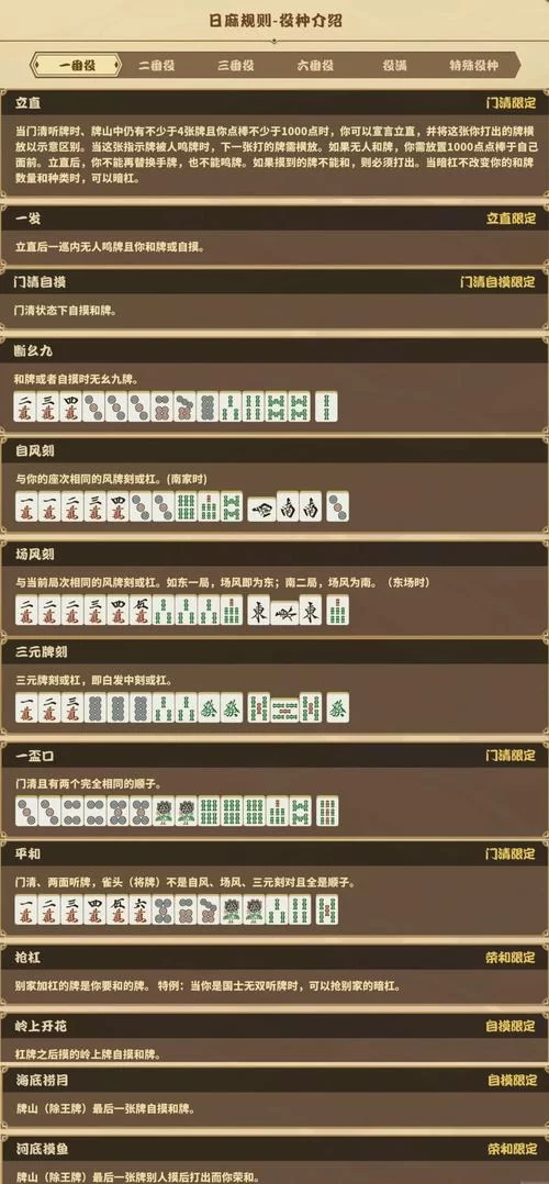雀魂麻将规则图解：简单易懂的玩法介绍，快速掌握和牌技巧