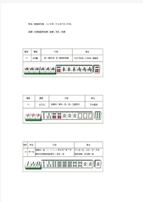 雀魂麻将规则图解：简单易懂的玩法介绍，快速掌握和牌技巧