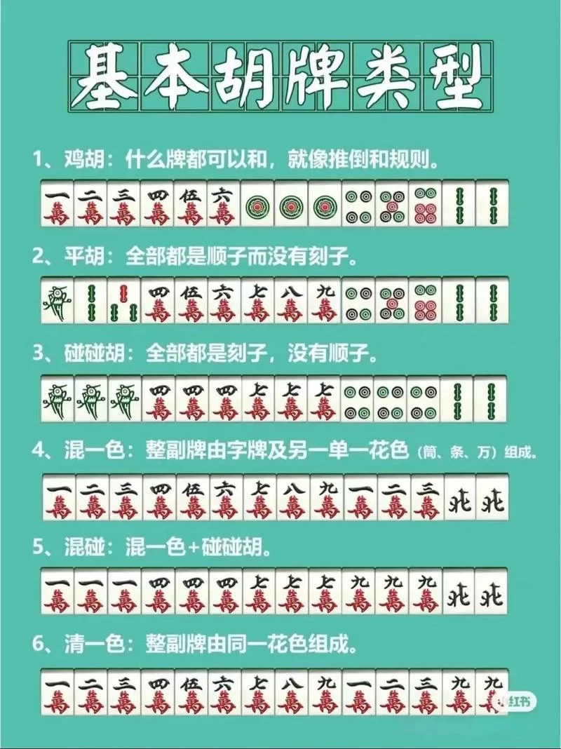 雀魂麻将规则图解：简单易懂的玩法介绍，快速掌握和牌技巧