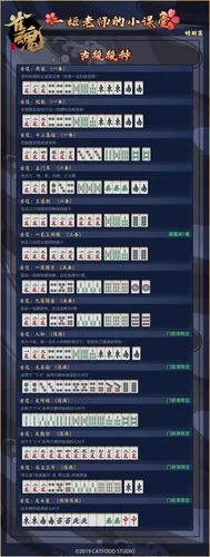 雀魂麻将规则图解：简单易懂的玩法介绍，快速掌握和牌技巧
