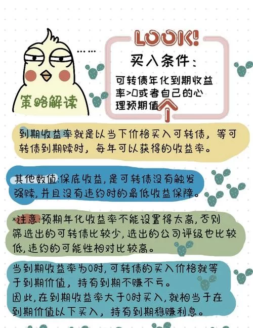 集思录可转债投资技巧：新手入门指南及策略详解