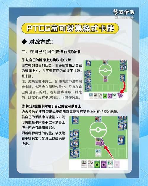 集换式卡牌游戏策略详解：玩转卡牌制胜技巧