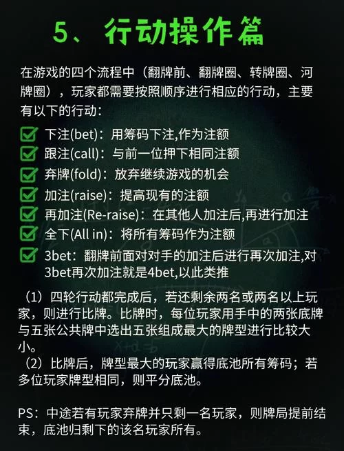集换式卡牌游戏策略详解：玩转卡牌制胜技巧