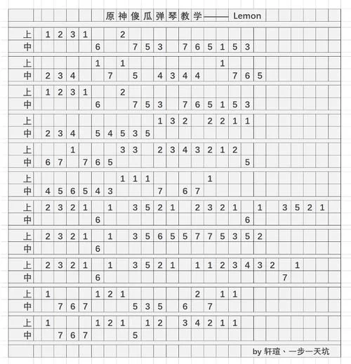 零基础也能学会的Lemon简谱：附详细教程和弹奏技巧