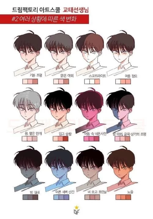 零基础也能学会！Procreate局部填色技巧分享