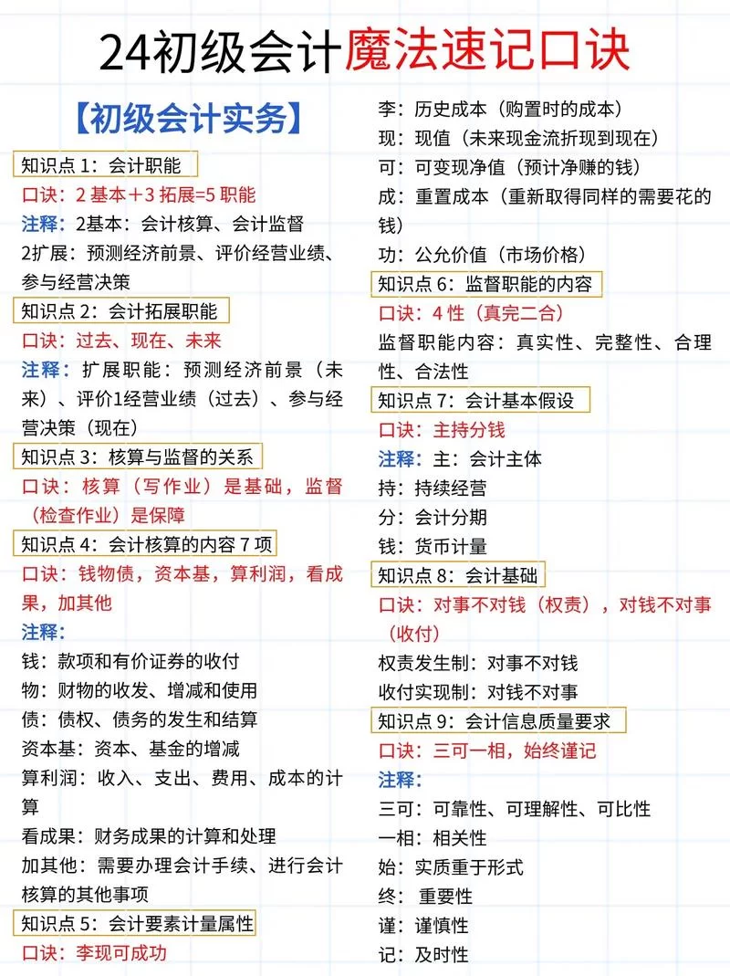 零基础学习法术？这份教程你值得拥有