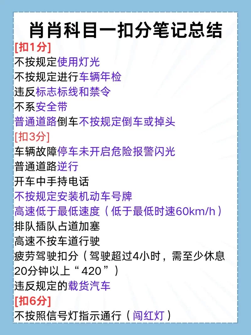 零失误拿下王牌竞速S驾照科目一完整答案